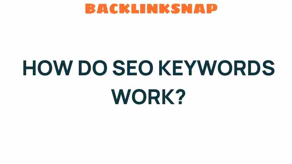 Unlocking the Mystery: How Do SEO Keywords Work Wonders?