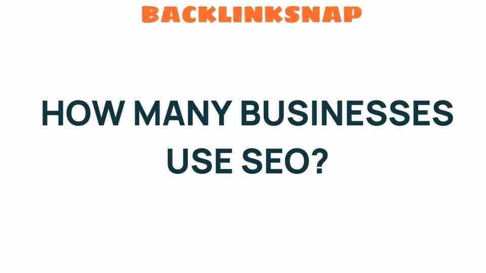 How Many Businesses Use SEO? The Surprising Numbers Revealed