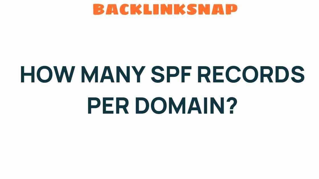 Unveiling the Mystery: How Many SPF Records Per Domain?