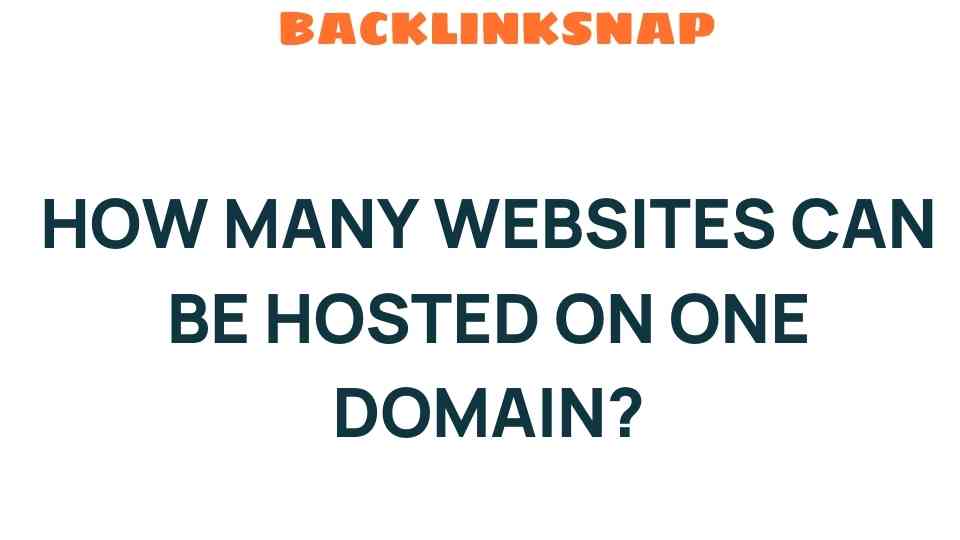 How Many Websites Can Be Hosted on One Domain? Unpacking the Myths