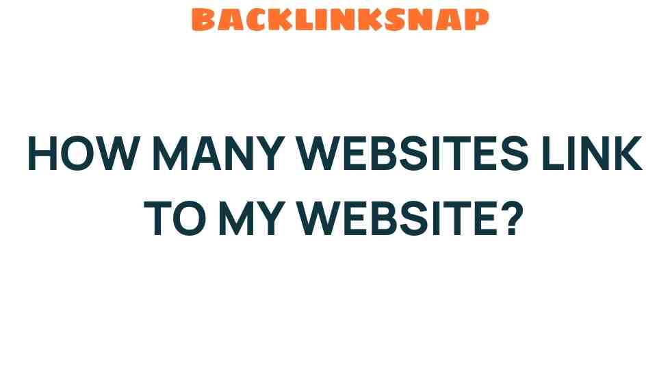 Discover How Many Websites Link to My Website and Why It Matters