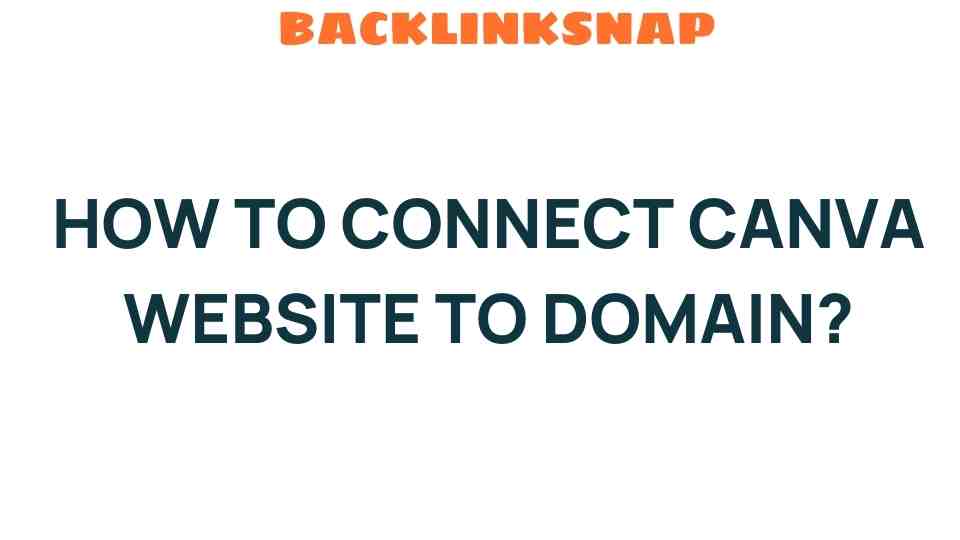 connect-canva-website-domain