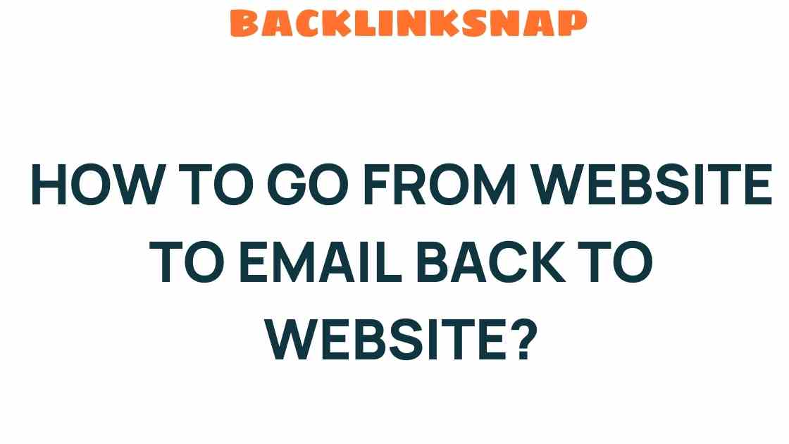 Mastering the Cycle: Transitioning from Website to Email and Back