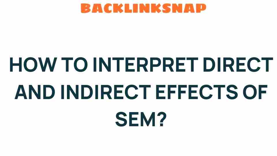 interpret-sem-direct-indirect-effects