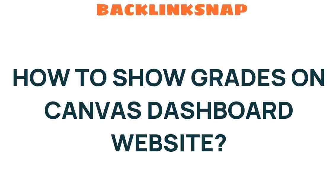 how-to-show-grades-on-canvas-dashboard