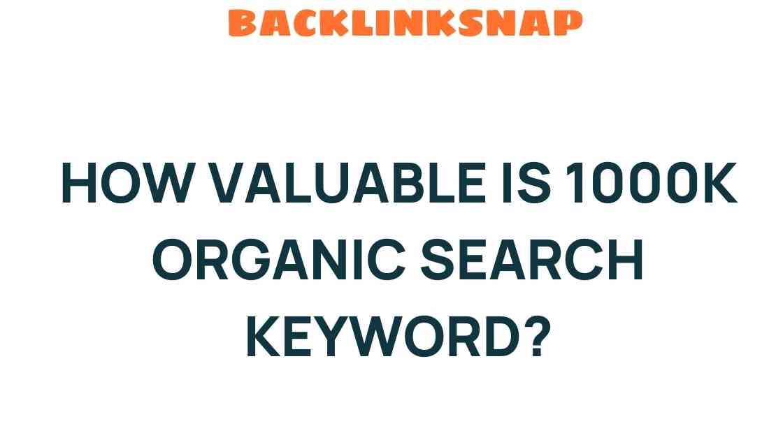 Unleashing the Power: How Valuable is a 1000K Organic Search Keyword?