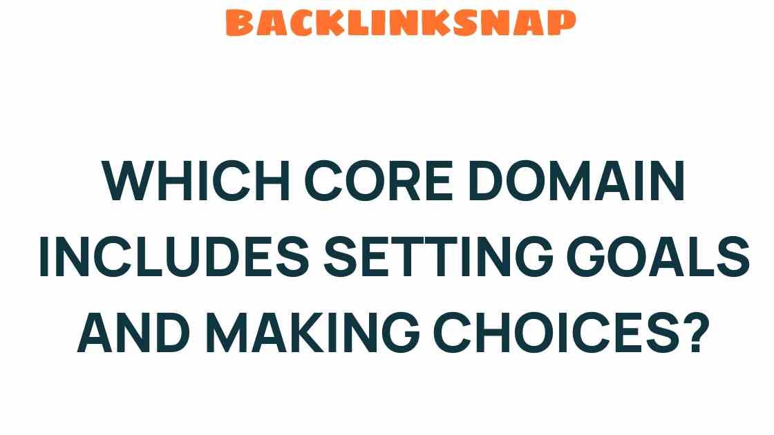 setting-goals-choices-impact