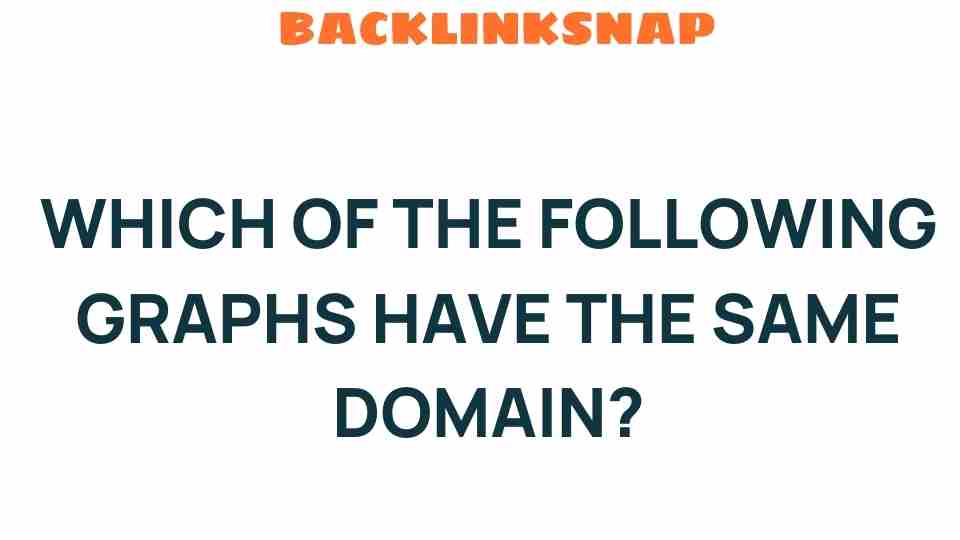 Discovering Which Graphs Share the Same Domain: A Deep Dive