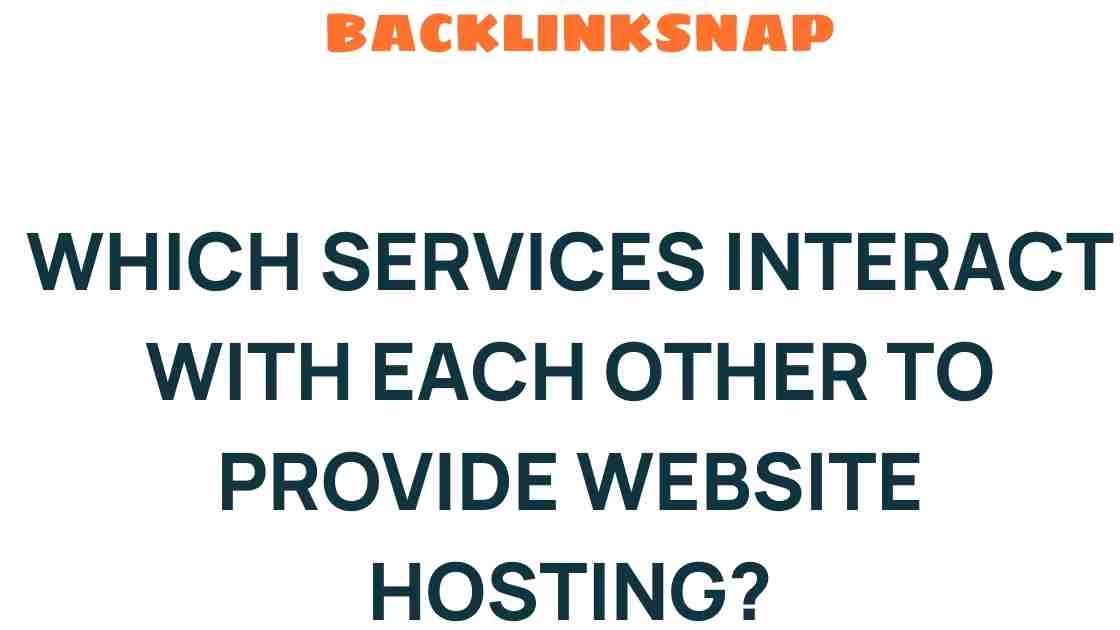 website-hosting-services-interaction