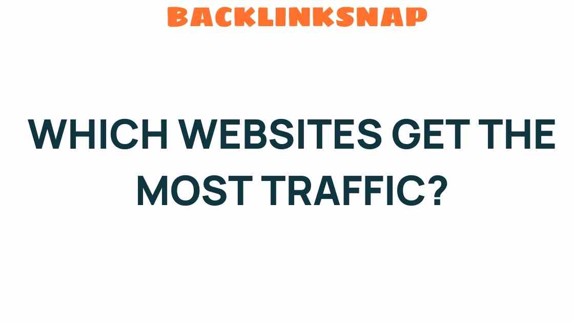 which-websites-get-the-most-traffic