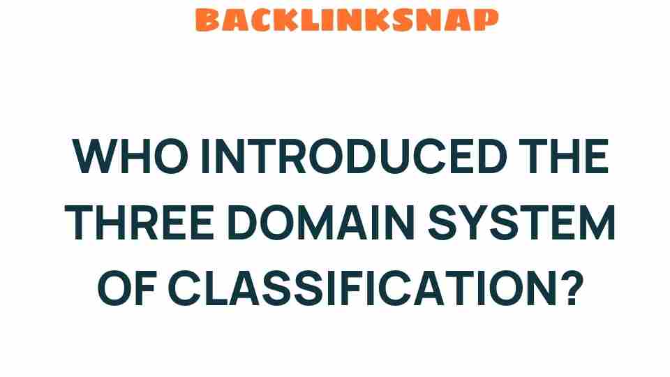 who-introduced-three-domain-system